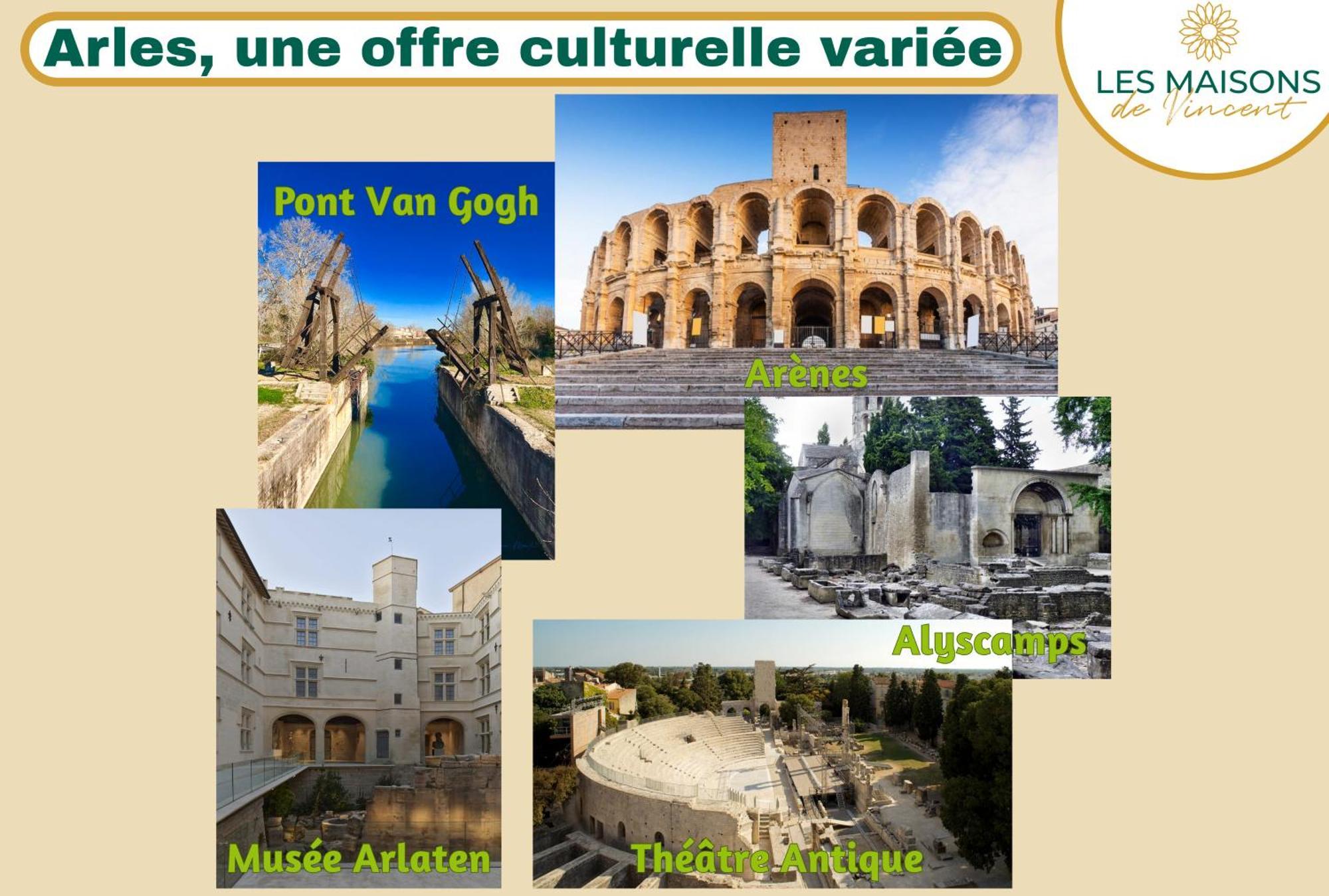 Madeleine - Maison Proche Des Arenes Arles Luaran gambar
